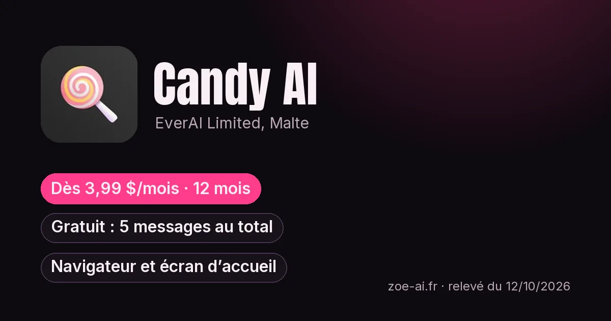 candy-fiche-identite